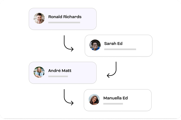 ZATCA Training Course